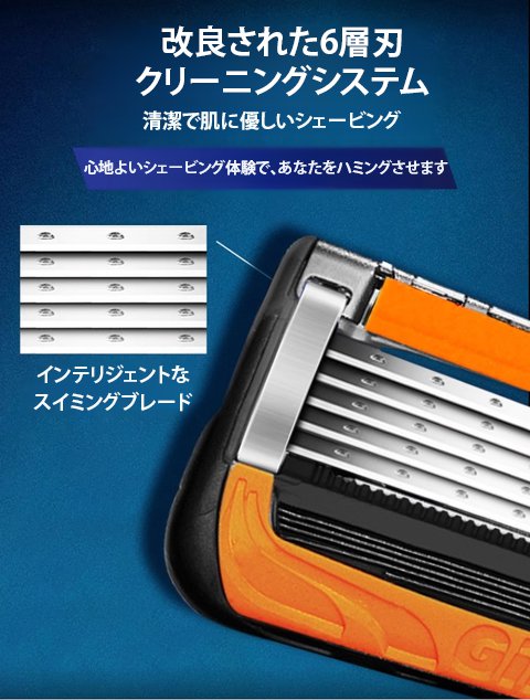 翻译件-JC-德国品质6层刀片手动刮胡刀-1289295-系统_11.jpg
