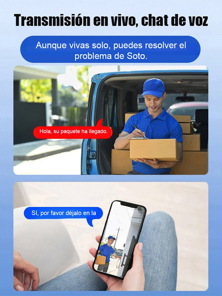 Mini cámara de alta definición sin puntos ciegos