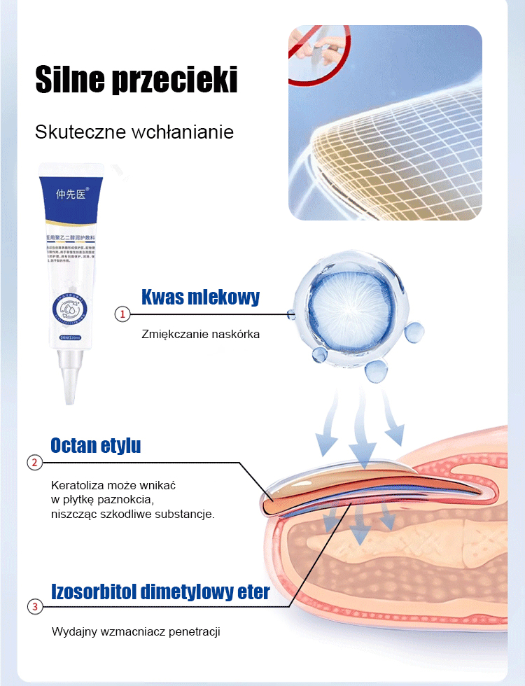 [Rozwiązanie problemu z paznokciami] Antybakteryjny krem naprawczy na grzybicę paznokci