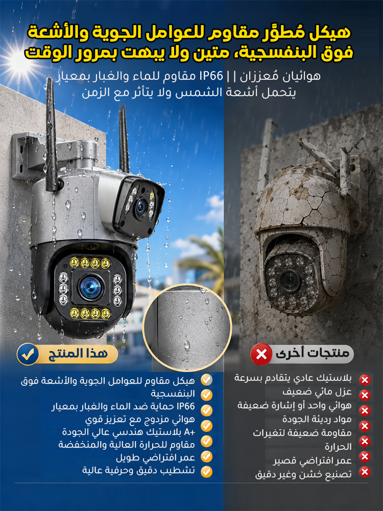 كاميرا مراقبة برؤية ليلية واضحة
