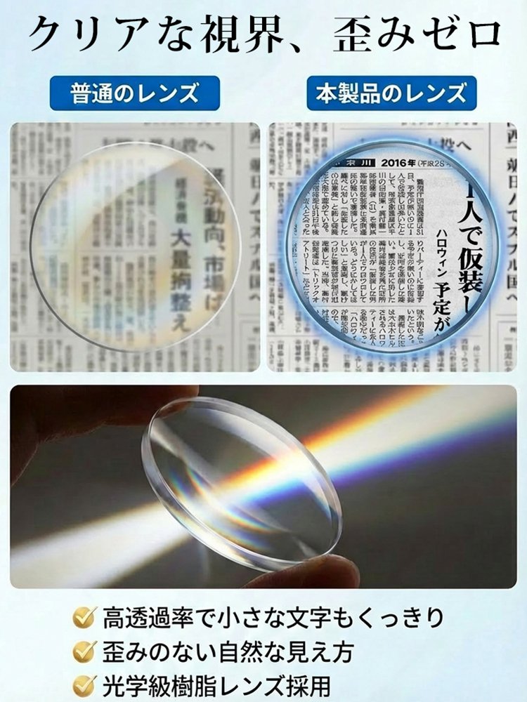 調光老眼鏡｜超軽量(5g)フレームレスレンズ✨2026年お正月期間限定半額セール！