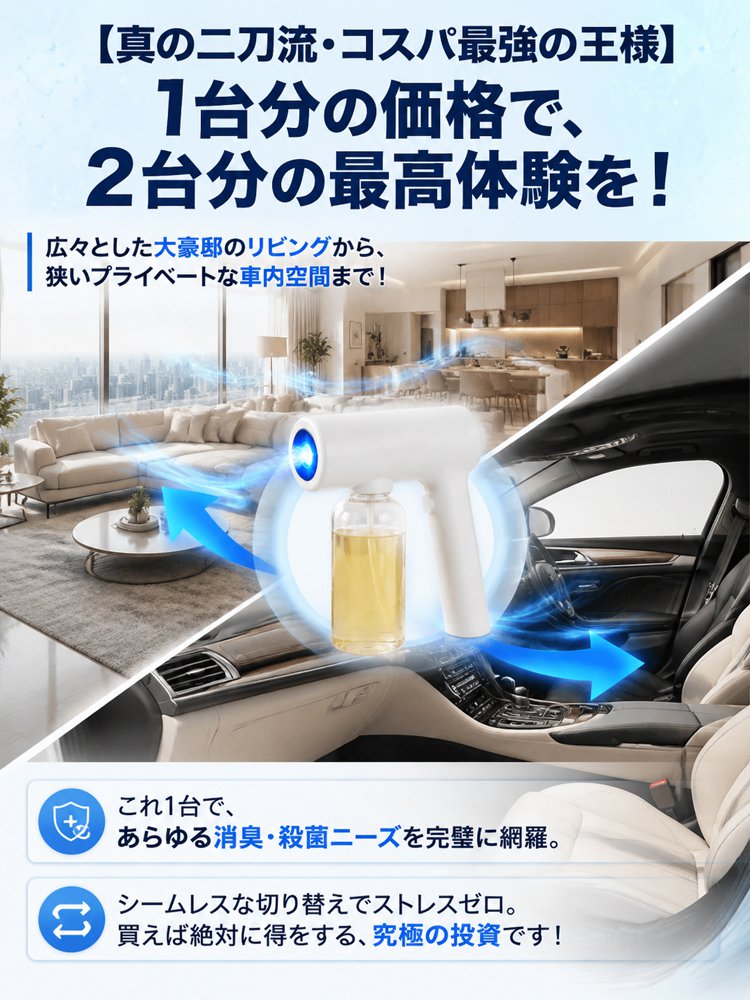 ナノブルーライト・プロバイオティクス配合除菌消臭スプレー