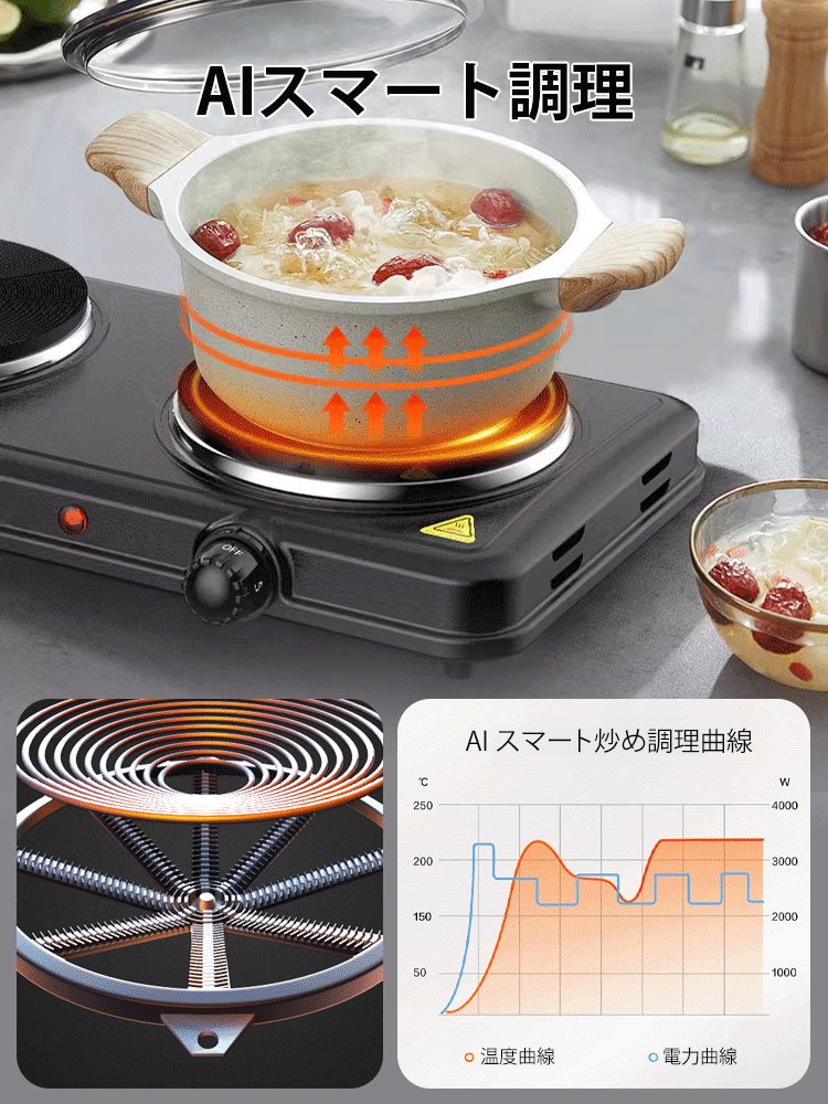 【1食わずか約1度】鍋を選ばないポータブル万能コンロ（PSE認証済）