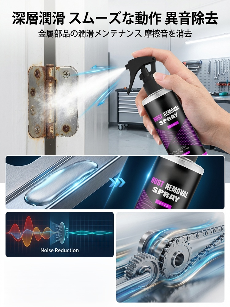 車用洗浄・サビ取り剤