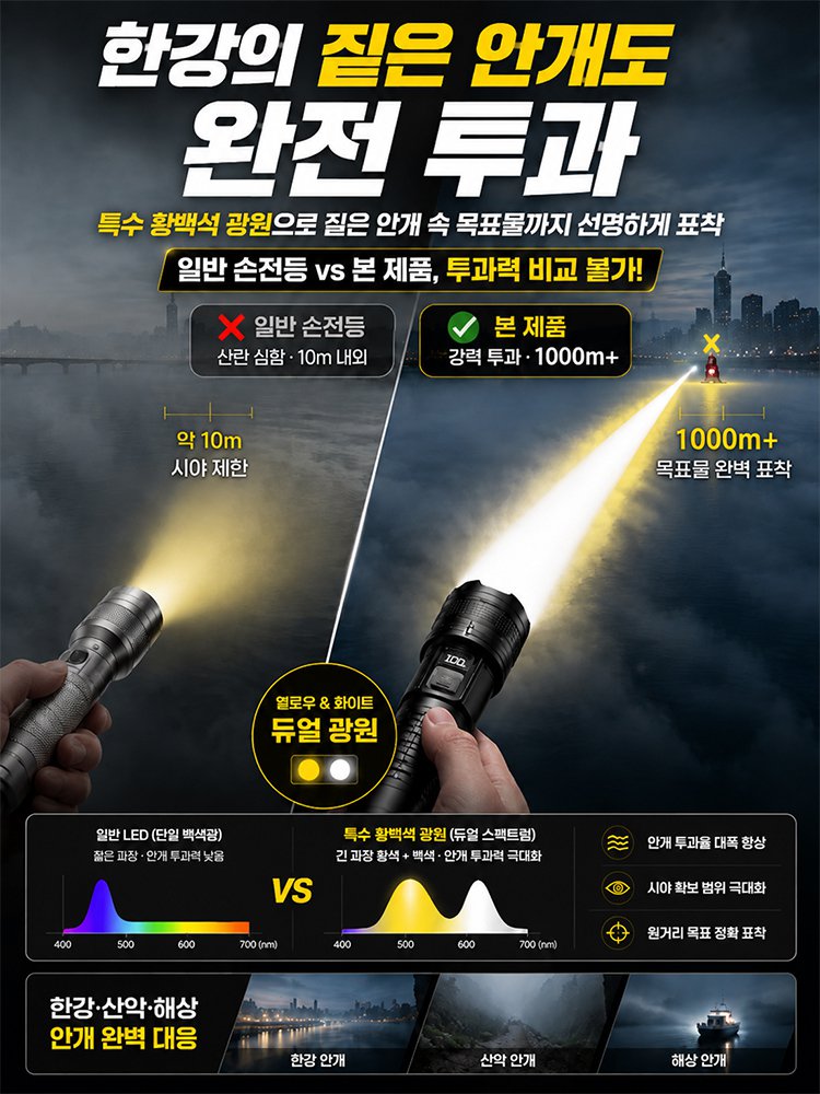 밀리터리급 1km 초장거리 괴물광량 LED 서치라이트 손전등