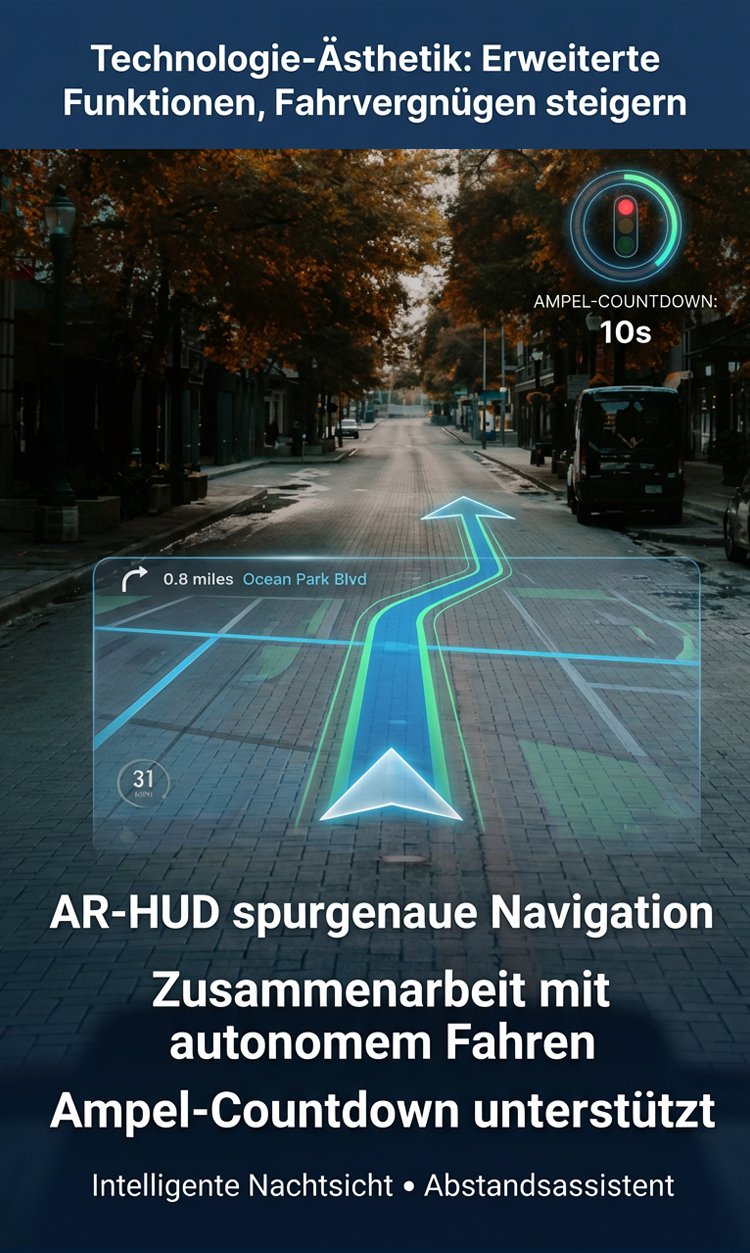 Projektor für Geschwindigkeit und Fahrzeugdaten