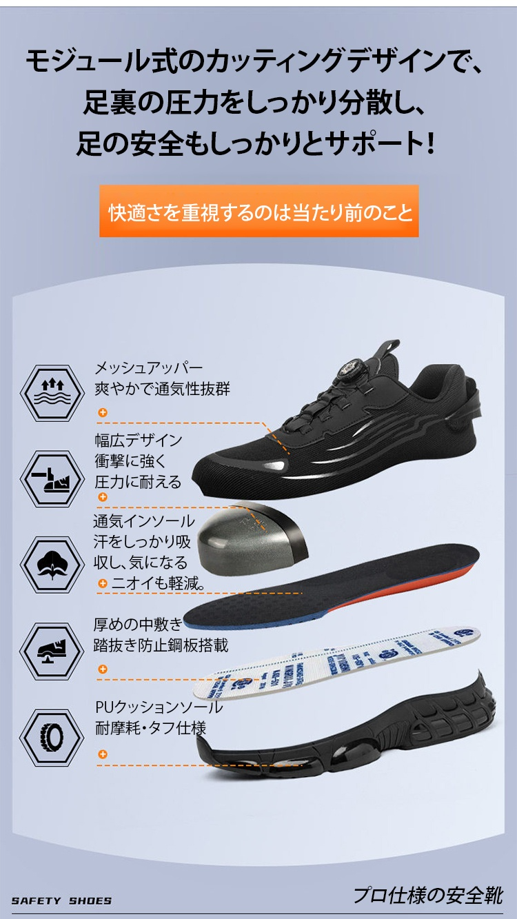 滑り止めソールの踏み抜き防止安全靴