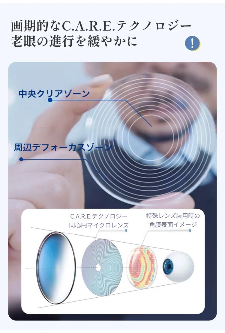 スマホ操作時におすすめのブルーライトカット老眼鏡