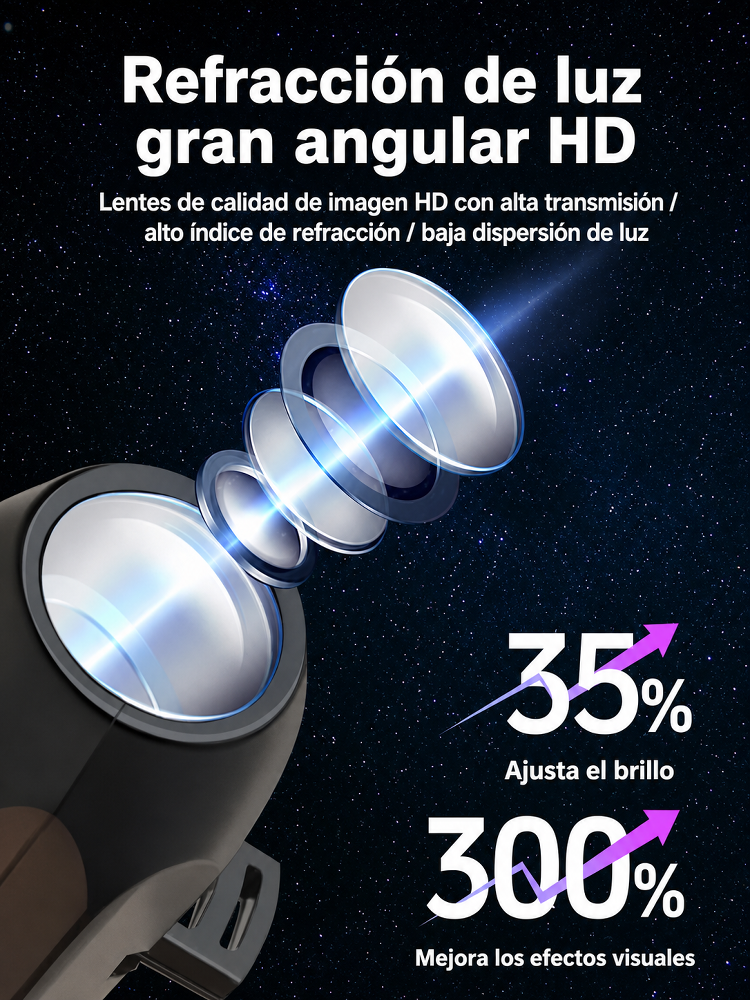 Comauo™ Proyector Océano y Galaxia: : Tu cuarto o auto en un acuario al instante.