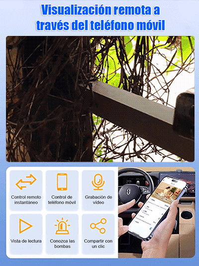 Nueva cámara inalámbrica HD F1