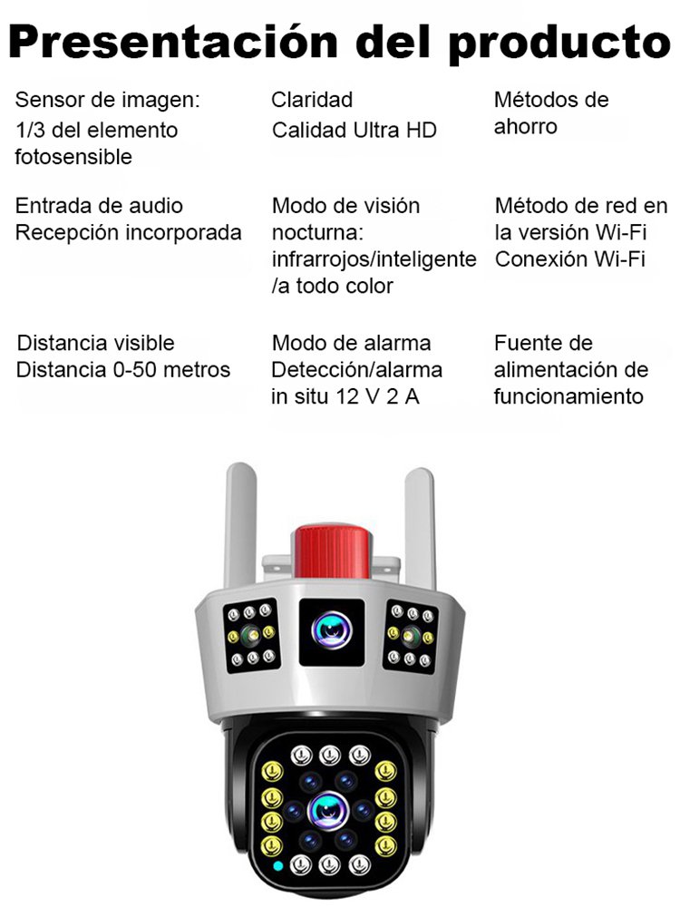 【Triple Ataque】Cámara solar de tres caras