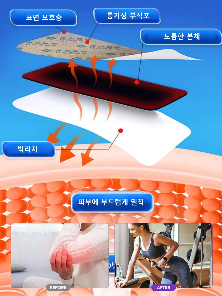 【수술 없이】투골 케어 패치