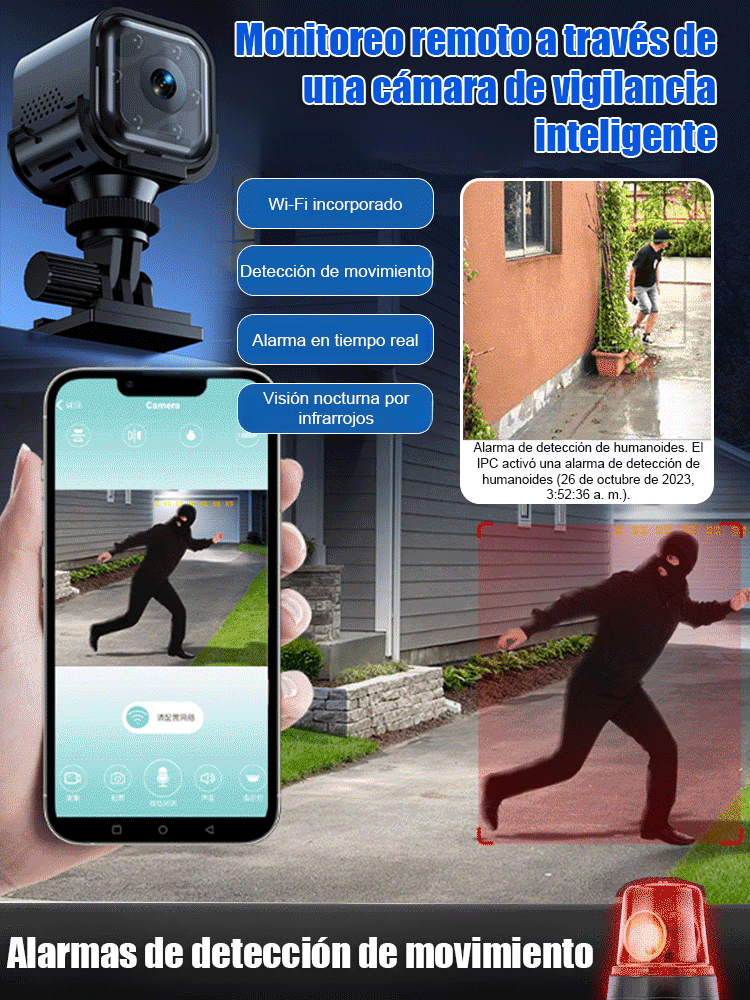 Nueva cámara inalámbrica HD F1