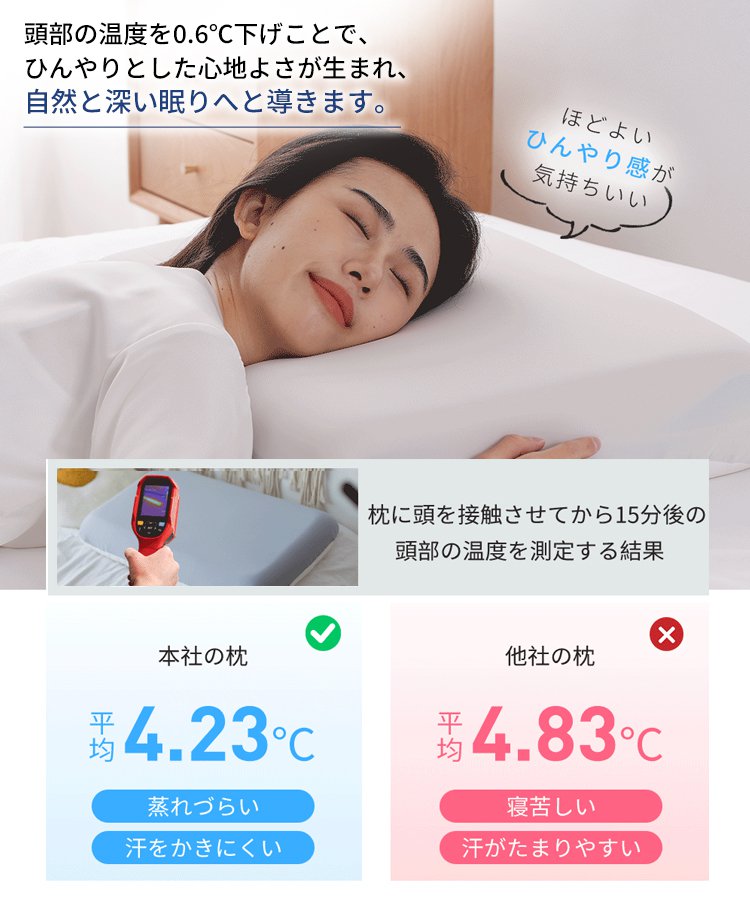深い眠り枕「芯から眠れた感」