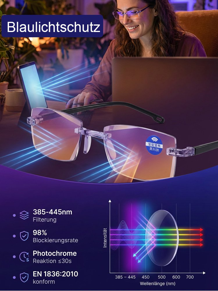 Intelligente Zoom-Komfort-Lesebrille