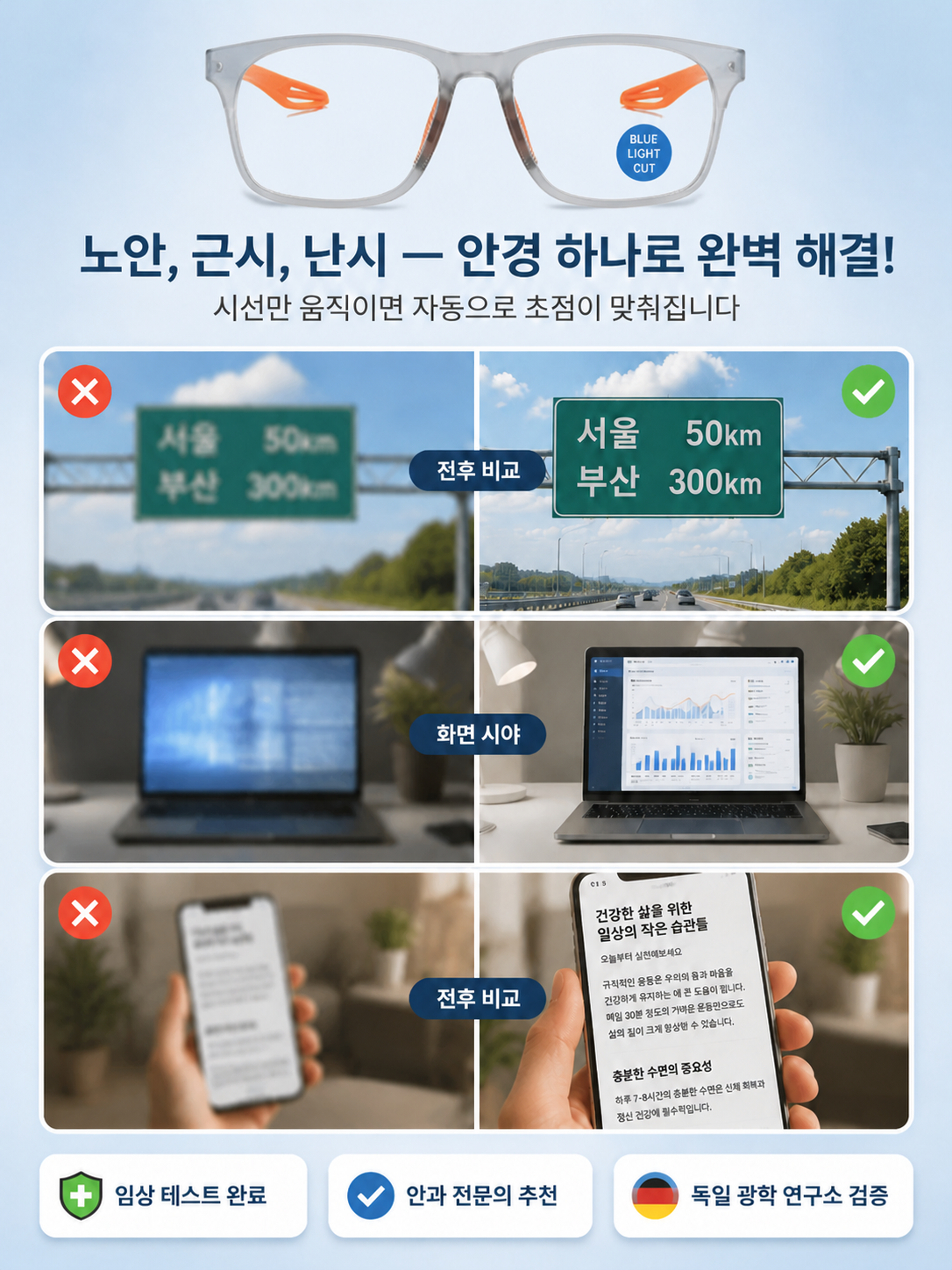 독일 기술로 완성한 다초점 안경, 복잡한 시력 검사나 맞춤 제작 없이도 1000도 이내라면 누구나 즉시 착용 가능하며, 개인의 시력에 맞게 초점이 스스로 조절됩니다!
