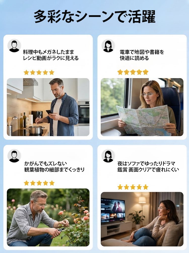 【眼科医×独最先端技術】ブルーライトカット＆調光✨
