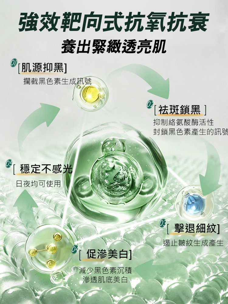 抗皺提拉淡紋淡斑緊緻抗老精華液