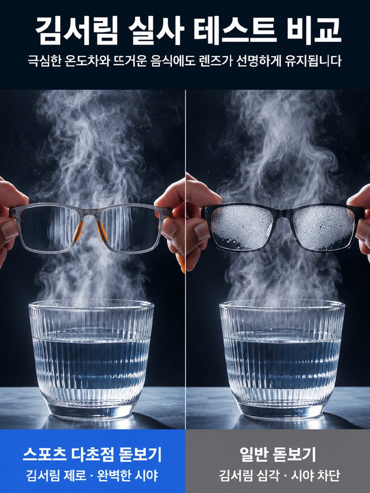 독일 기술로 완성한 다초점 안경, 복잡한 시력 검사나 맞춤 제작 없이도 1000도 이내라면 누구나 즉시 착용 가능하며, 개인의 시력에 맞게 초점이 스스로 조절됩니다!