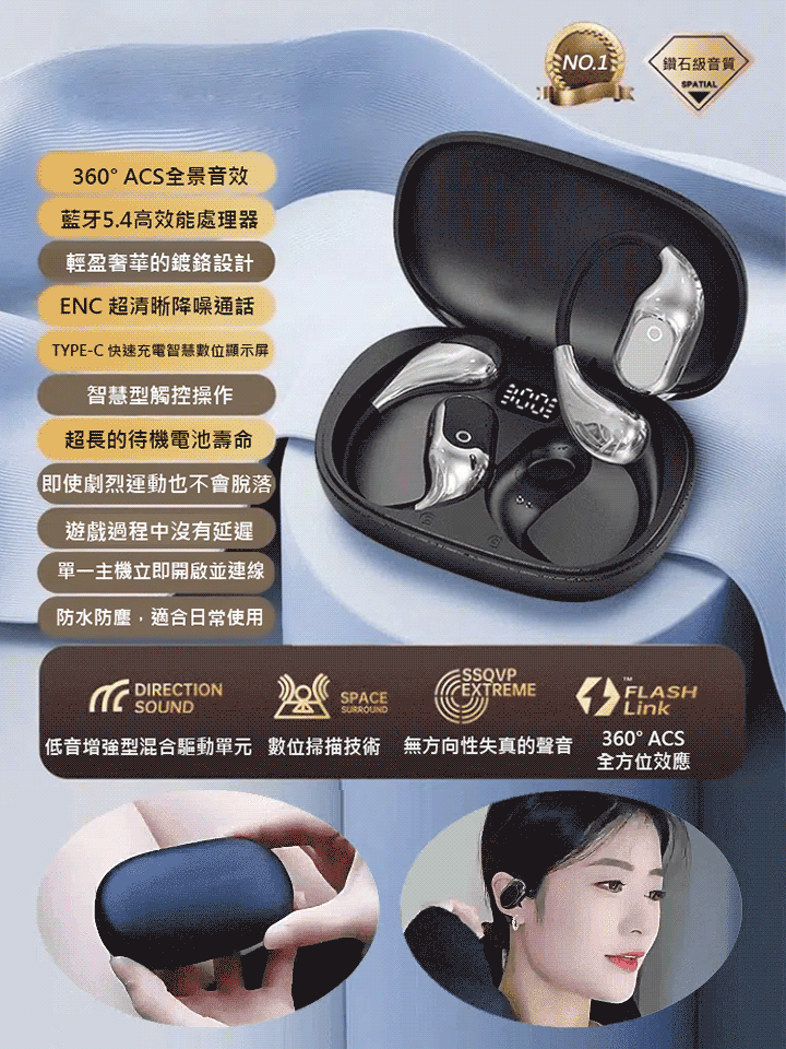 180°旋轉開放式OWS藍牙耳機