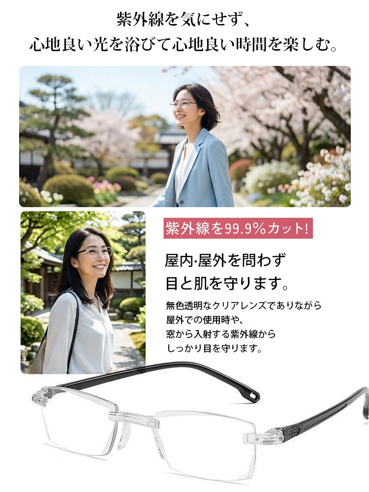 【眼科医推奨】鯖江テクノロジー | 度数調節リーディンググラス | ブルーライトカット | -7から+7まで度数自動調節 | 検眼不要 | 超軽量11g