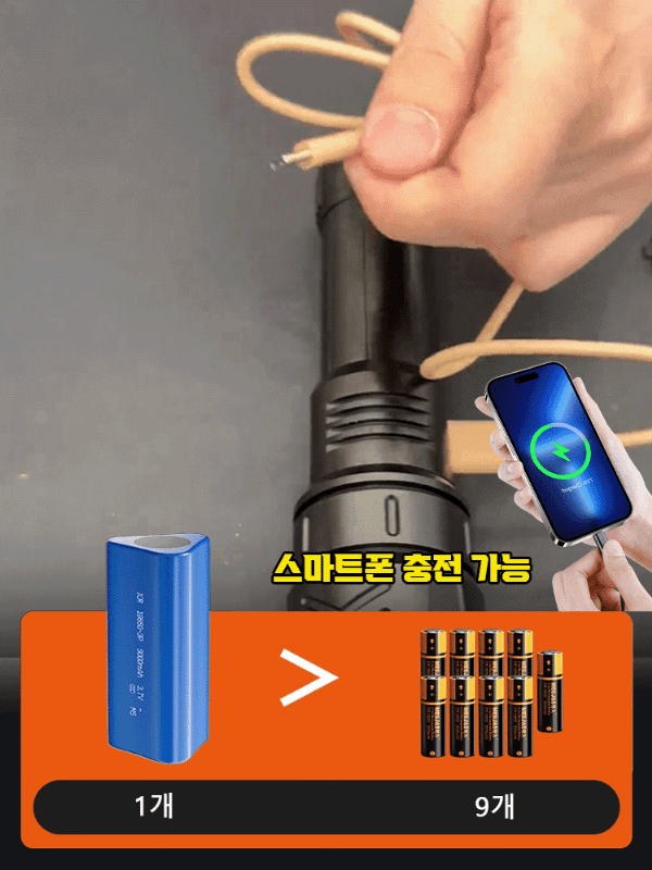 고휘도 레이저 손전등, 점화 + 보조배터리 기능