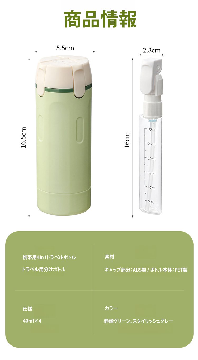 翻译件-便携四合一旅行分装瓶-1300356-系统_13.jpg