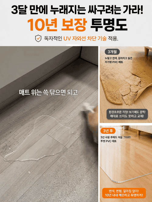 투명 보호막·집안 전용 스크래치 방지 매트