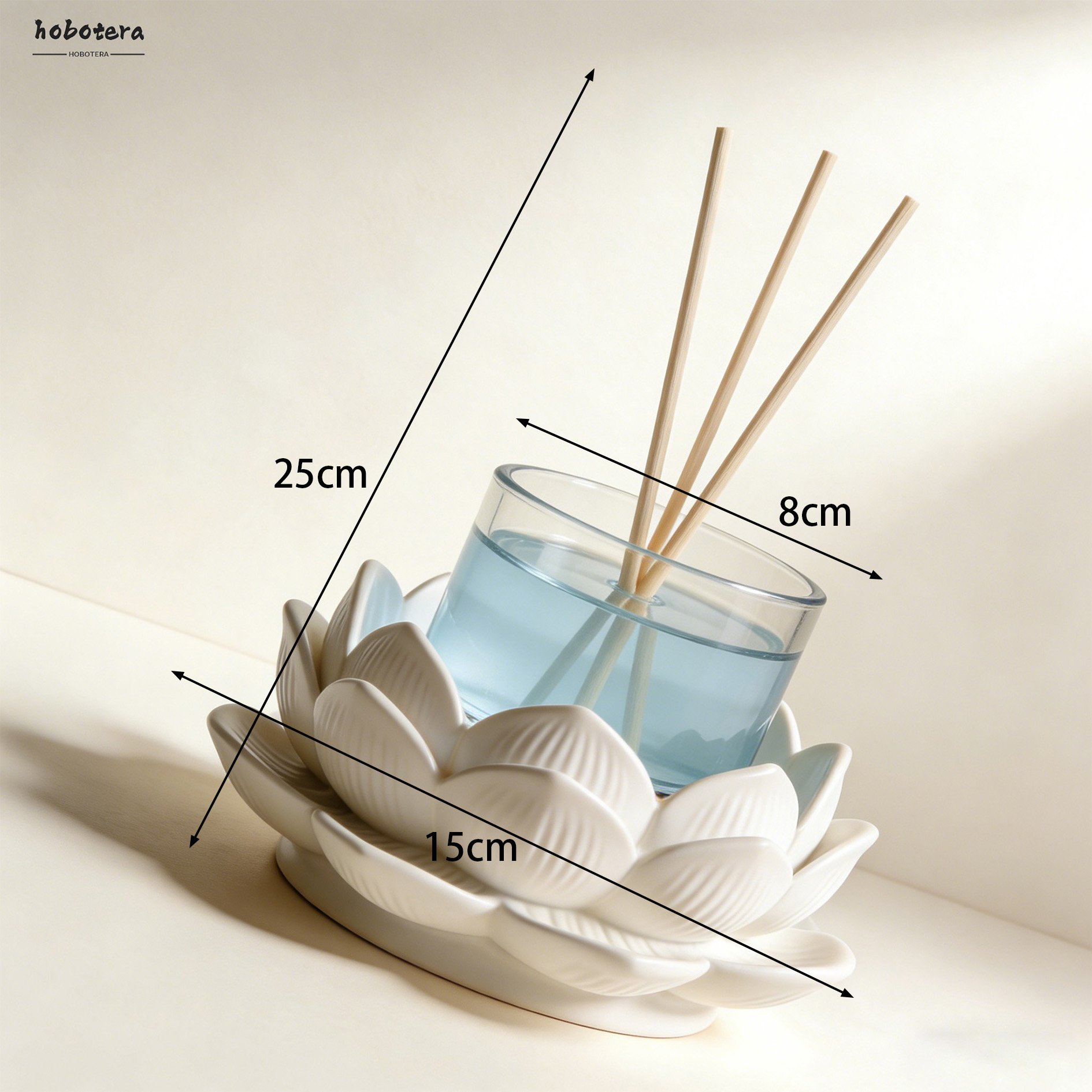 น้ำหอมดับกลิ่นห้องน้ำ กลิ่นหอมนาน