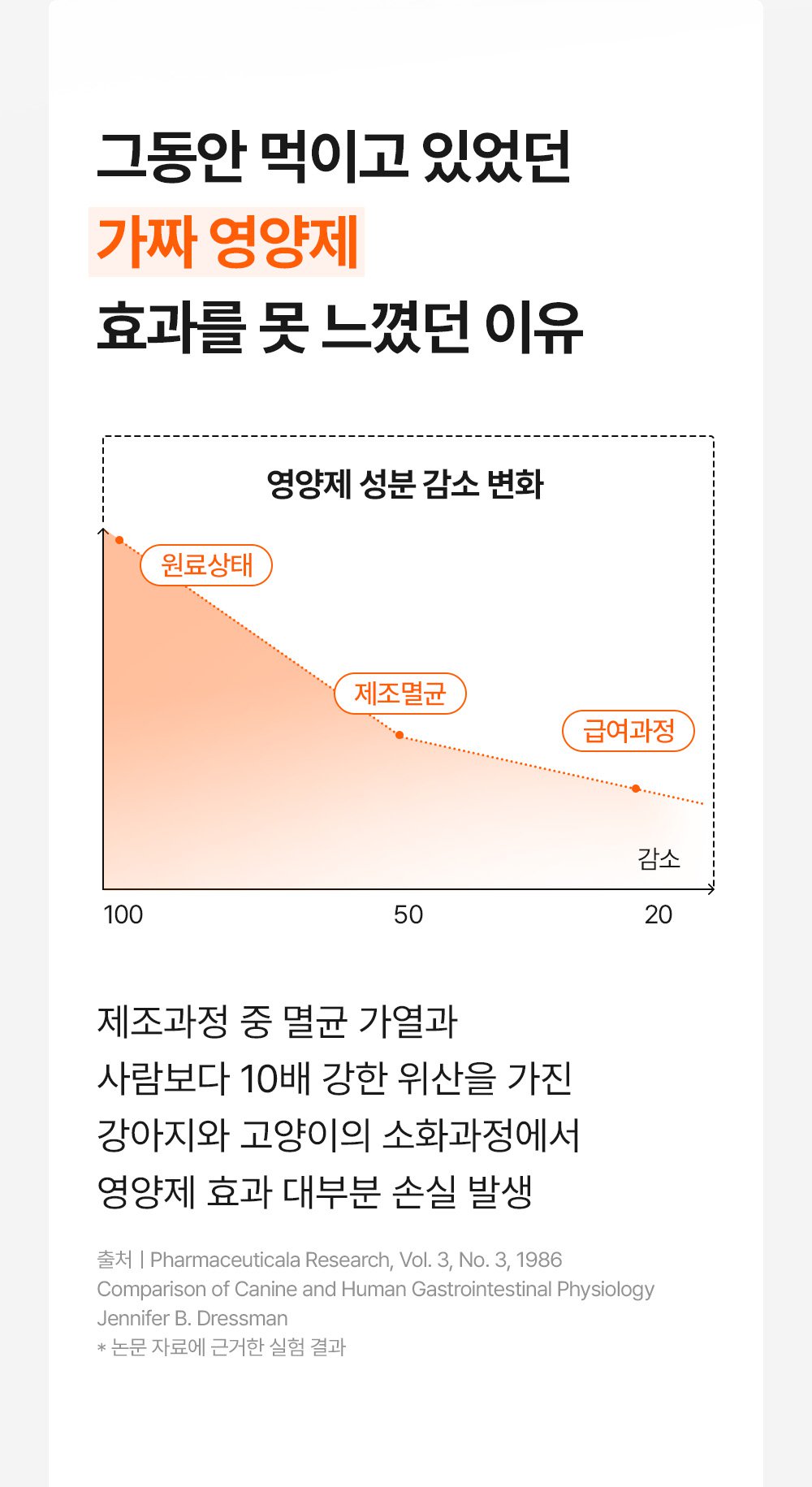 31_tg_om_dog_img (1).jpg