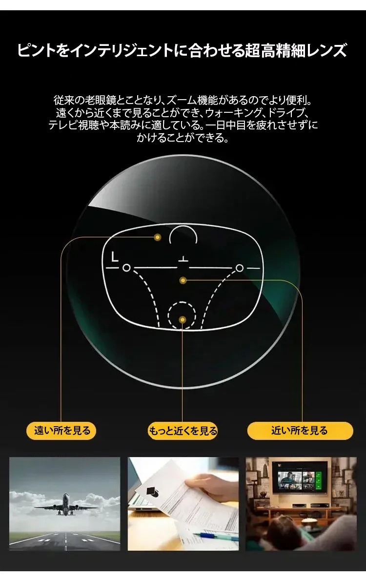 1164048-JS-自动变焦高级老花镜-王冰冰_19.jpg