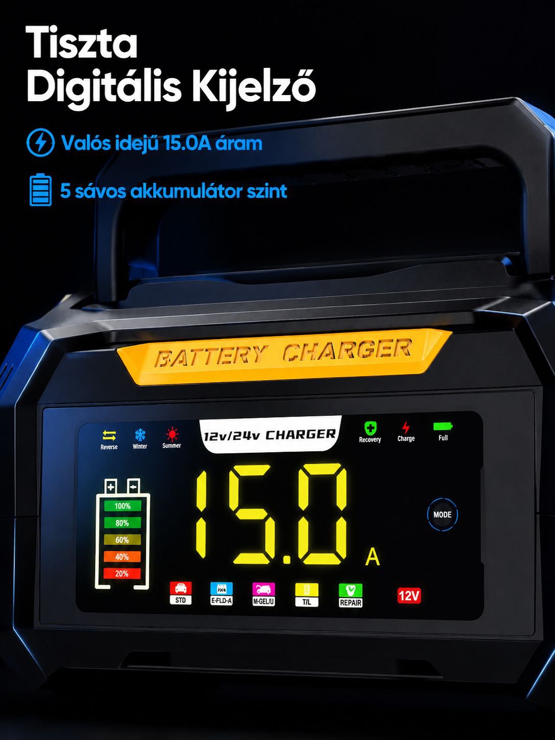 Diszkrét, kábelmentes 12V-os töltő
