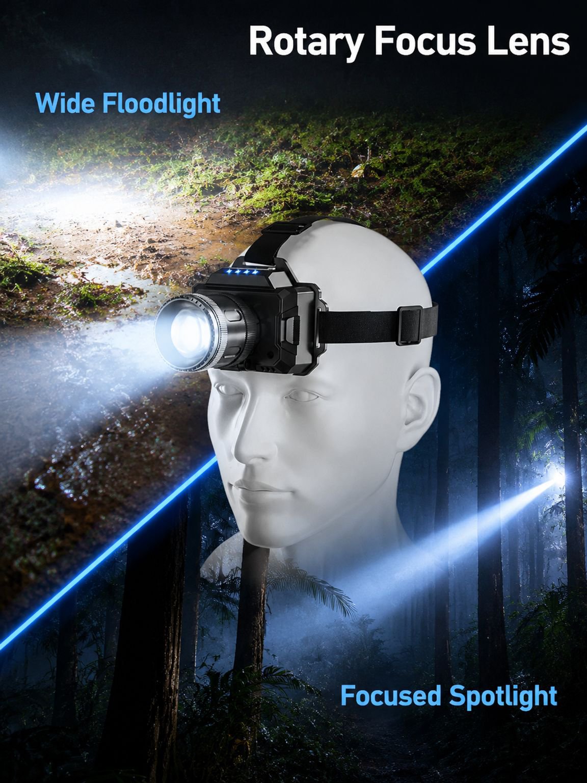 Multi-functional Fishing Tactical Headlamp