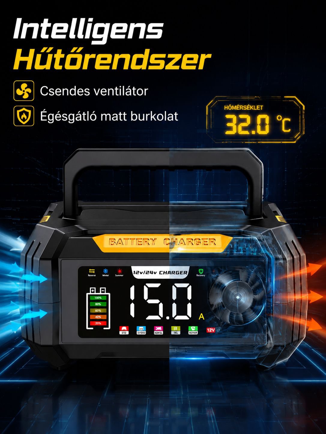 Biztonságos töltő megoldás utazáshoz