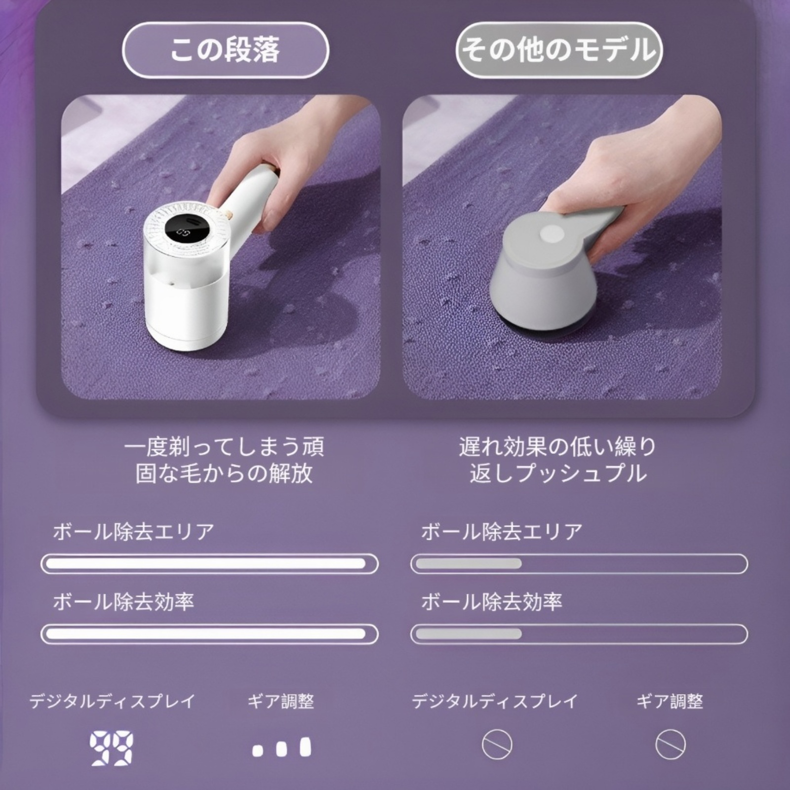 衣類の毛玉取り前後の比較画像