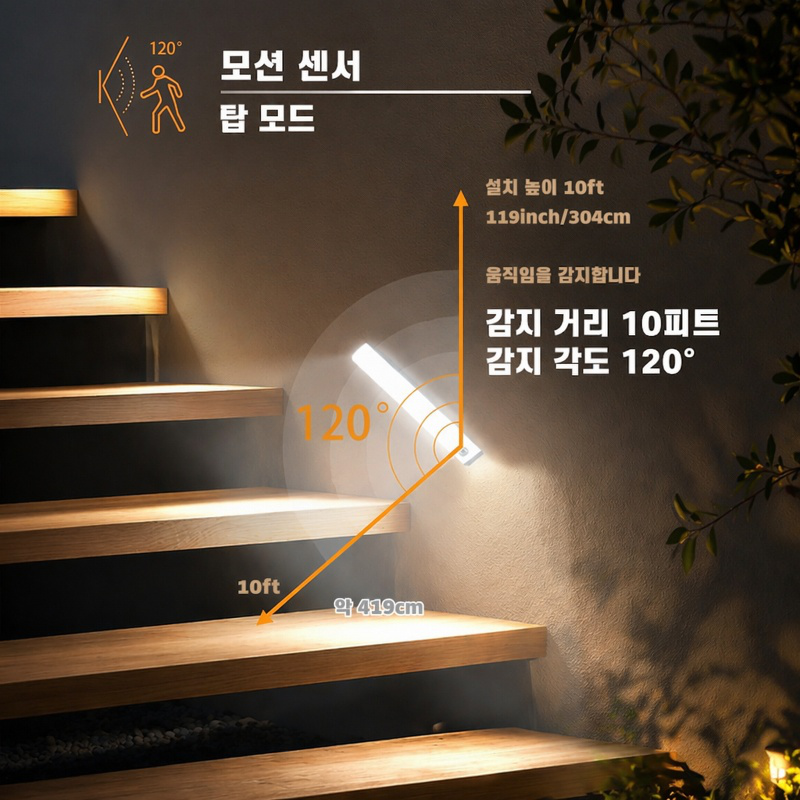 자석으로 쉽게 설치하는 LED 무드등 사용 예시