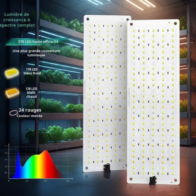 Panneau lumineux LED quantique pour plantes d'intérieur, spectre complet, éclairage de remplissage p