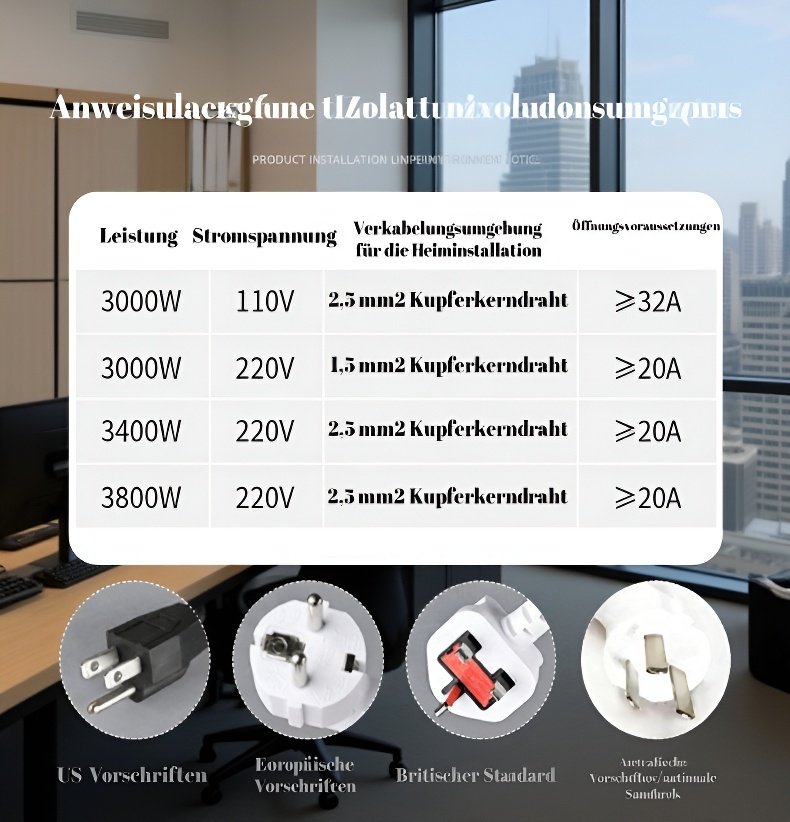 Hochwertiger Elektro-Durchlauferhitzer für Warmwasserkomfort