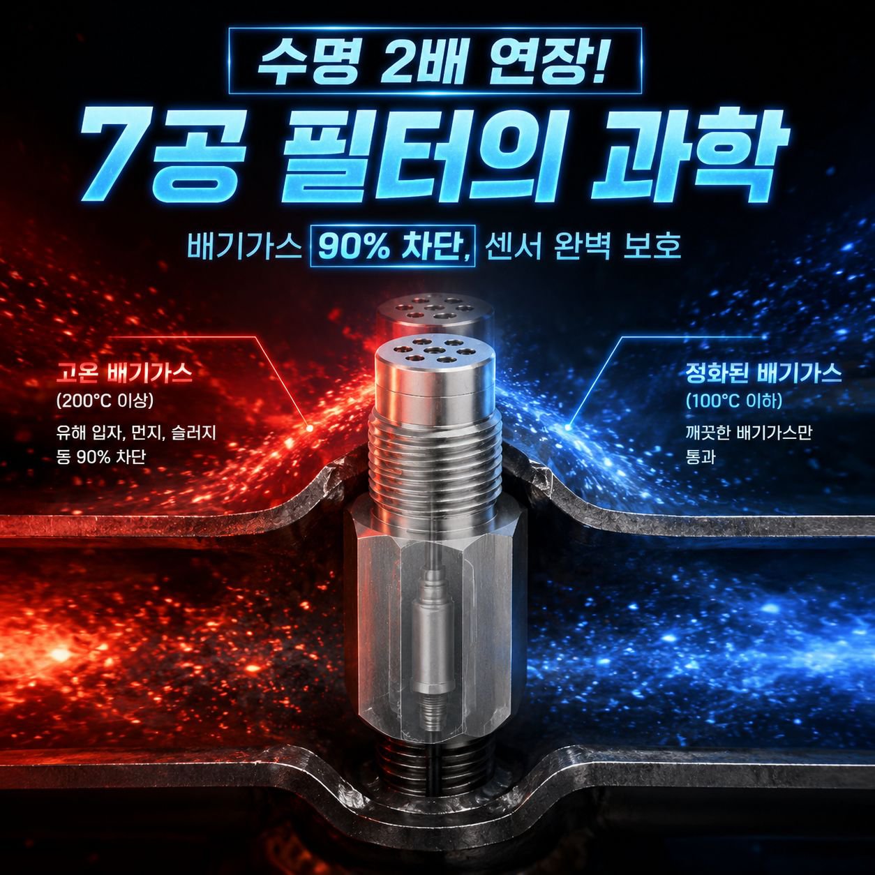 자동차 튜닝용 센서 연장 어댑터 커넥터 M18X1.5