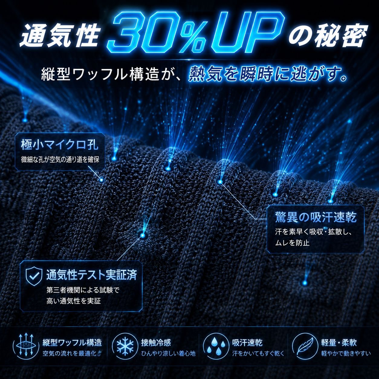 夏 メンズ無地カジュアルニットポロ半袖インナーシャツ