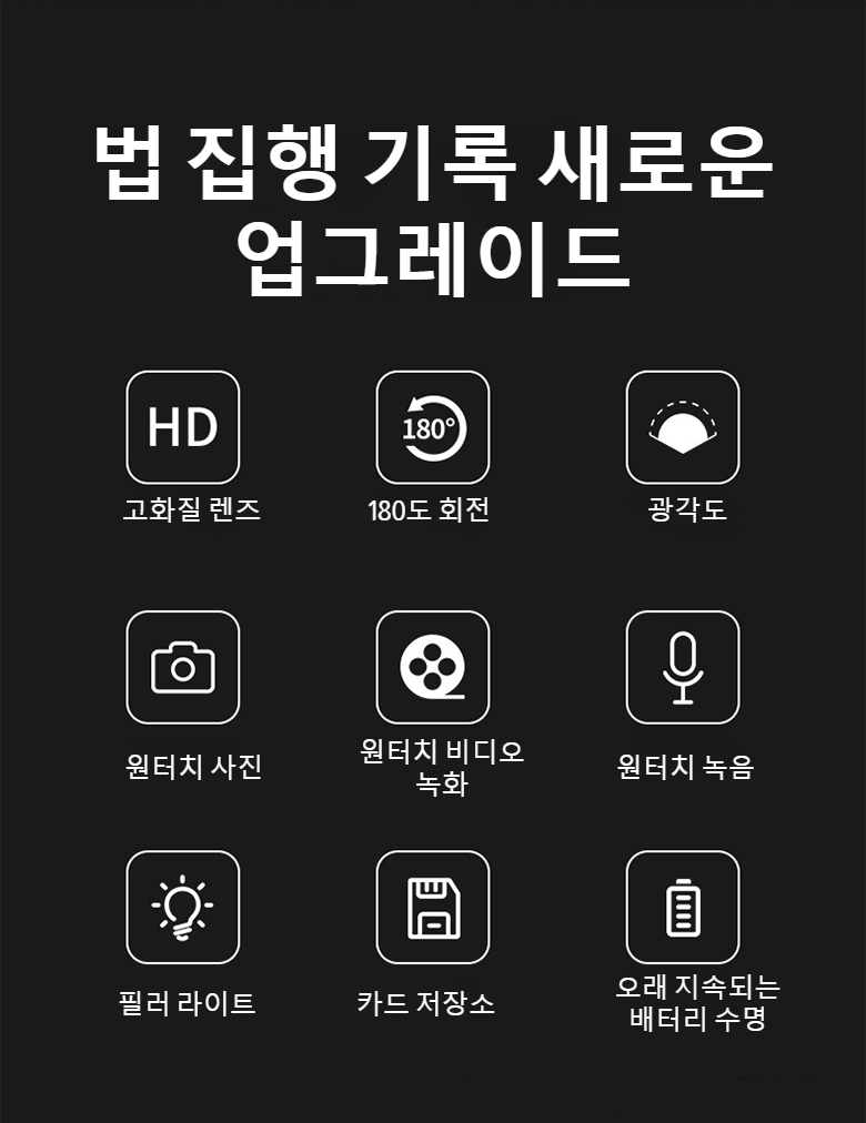 컴팩트한 디자인의 휴대용 카메라