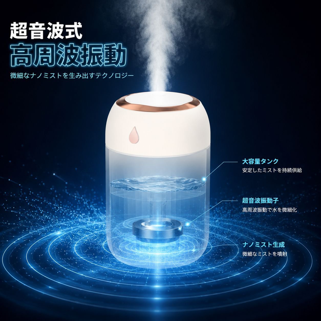 家庭用ミニエア加湿器 カラフル静音アロマミスト加湿器