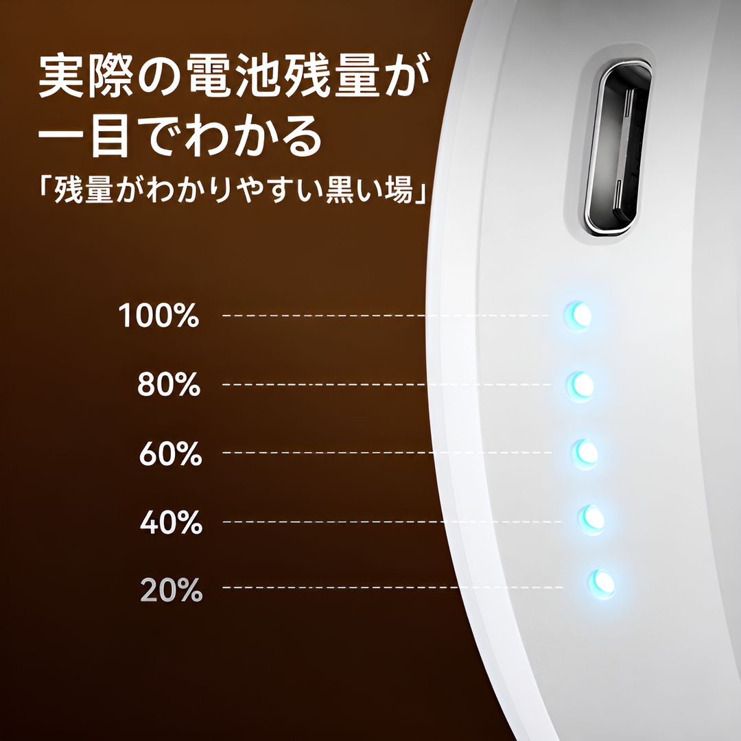 携帯電話用補助ライト リングライト セルフィーライト 1000mAh充電式モデル 無段階調光 3色温度モード 3インチコンパクト球形ライト クリップオンデザイン 強化モード搭載 写真撮影ラ