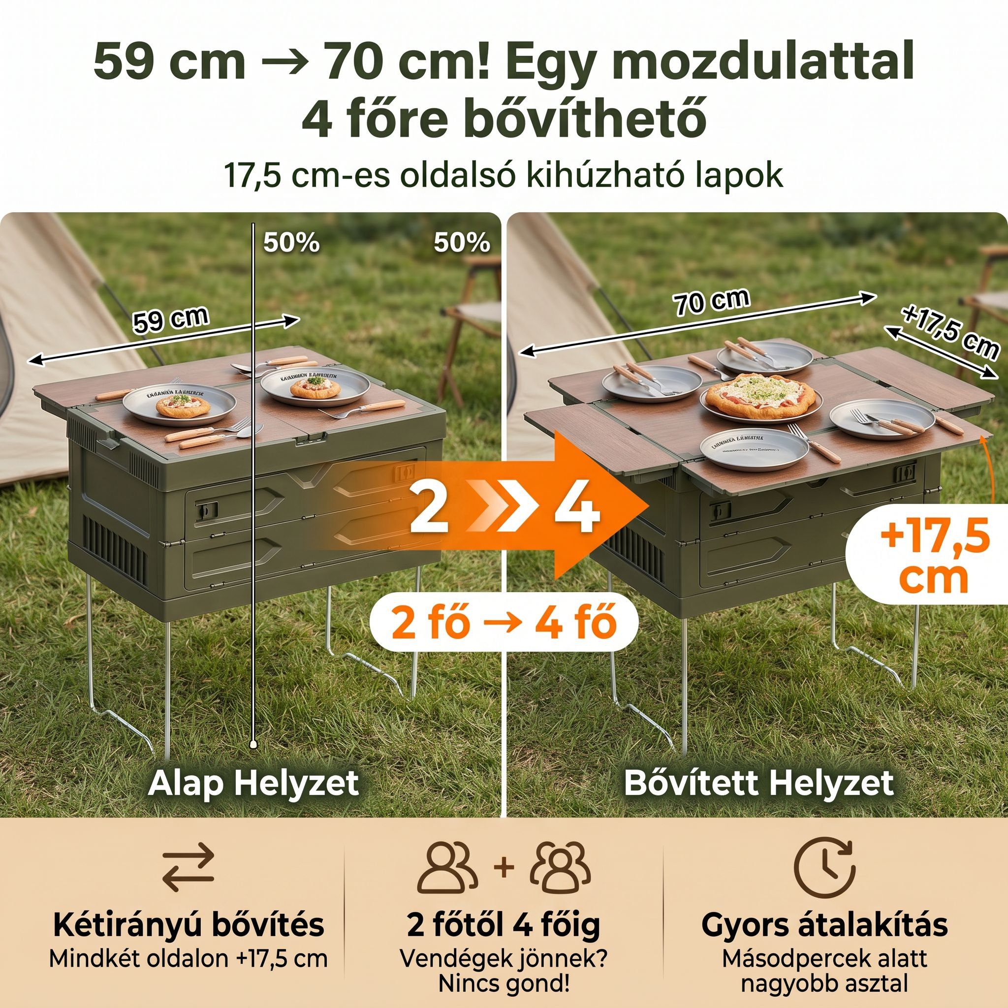 Könnyű, összecsukható tárolódoboz piknikhez, kempinghez és utazáshoz