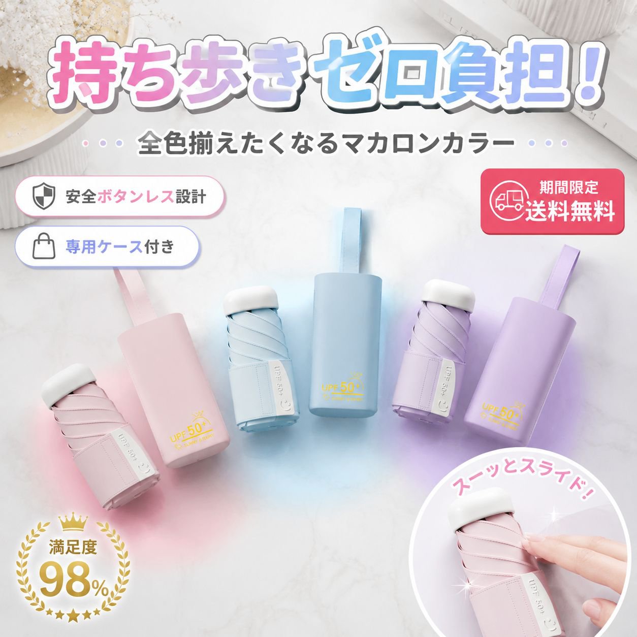 携帯ミニ日焼け止め晴雨兼用カード型傘 UVカット日傘