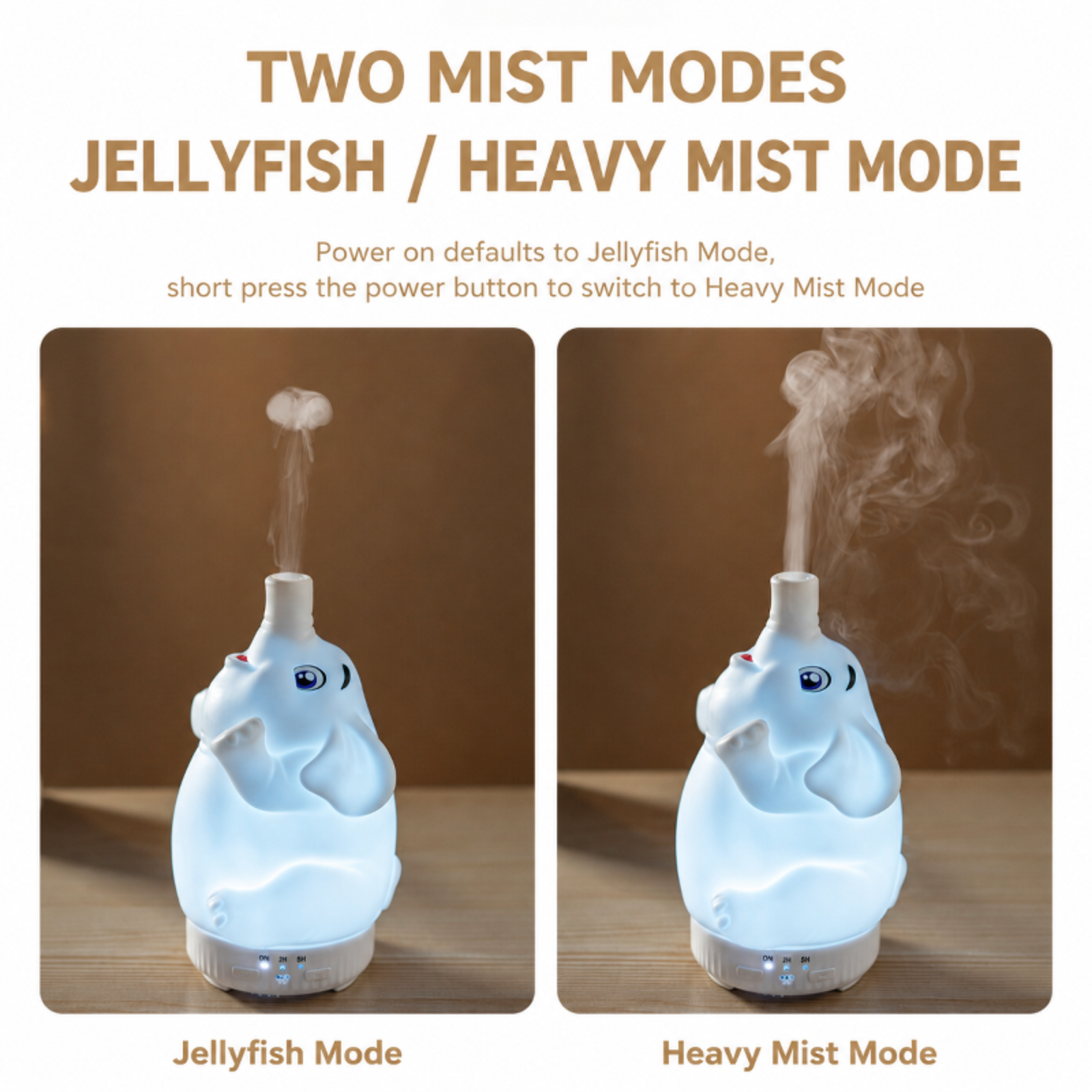 2026 New Rotating Elephant Aroma Diffuser with Seven-Color Lights, Jellyfish-Style Silent Mini Humid