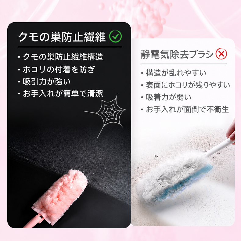 家庭用ポータブルホコリ取り掃除グッズの使用イメージ