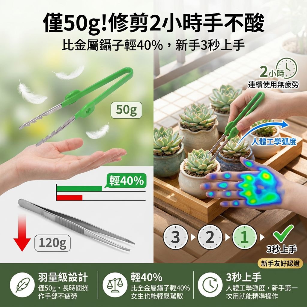 多肉植物或夾取物品的鉗子
