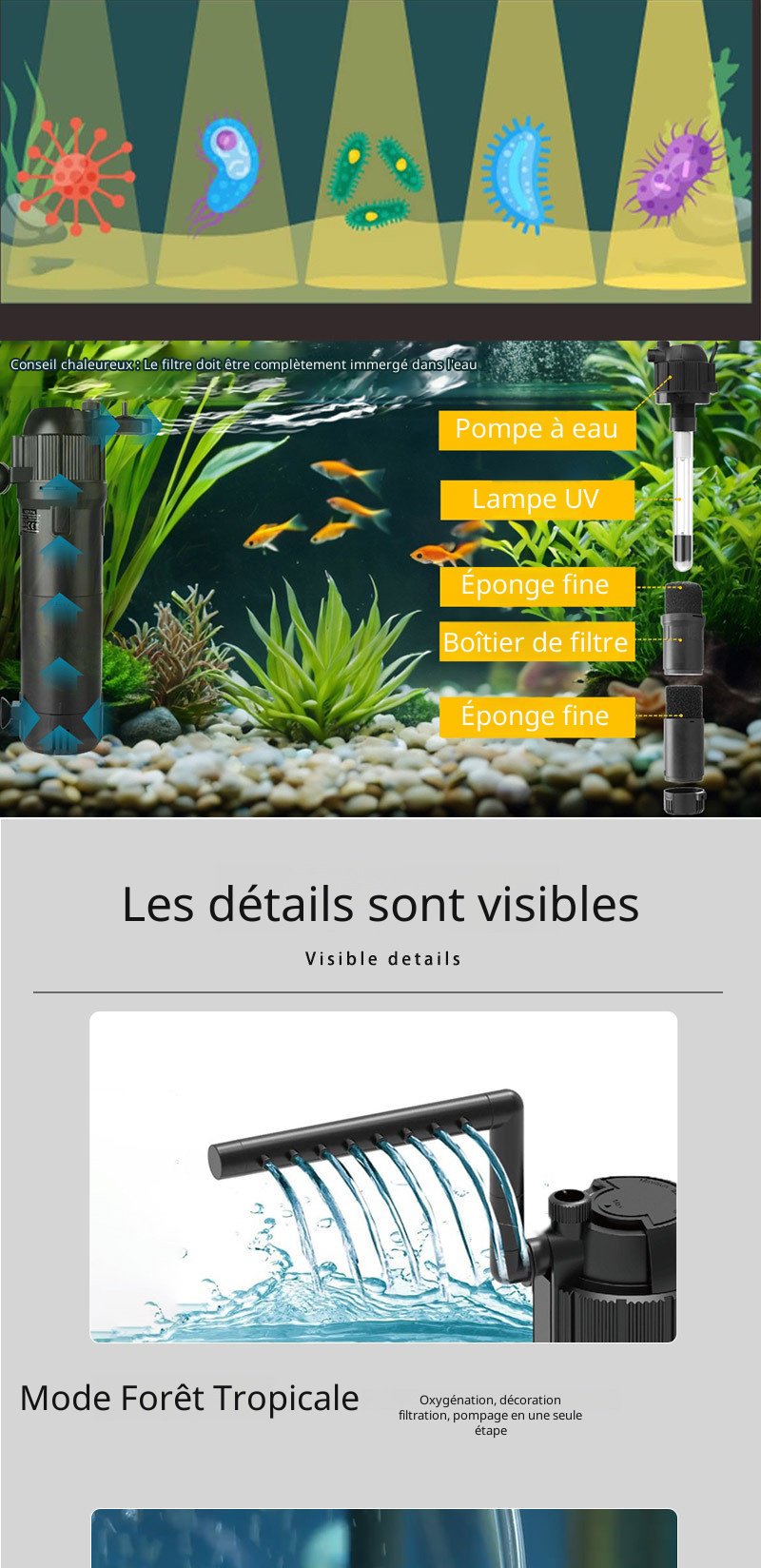 Installation facile de la boîte de filtration pour aquarium