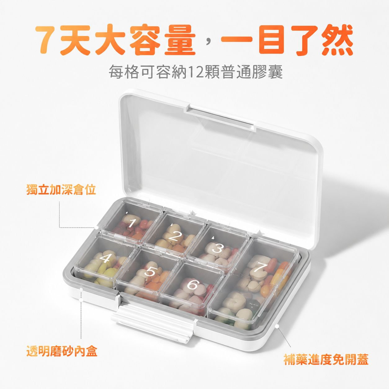 大容量攜隨身藥盒